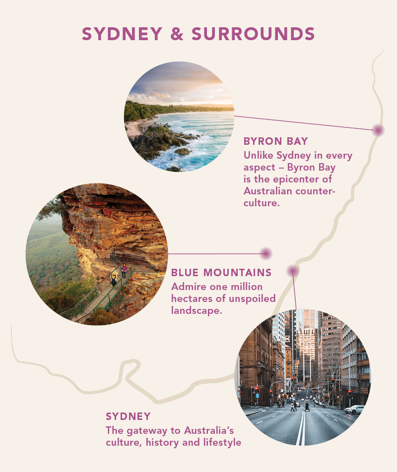 New South Wales